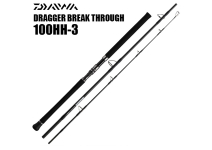 Daiwa 23  Dragger Breakthrough 100HH-3