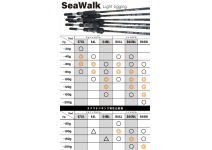 Yamaga Blanks SeaWalk Light-Jigging  B66L