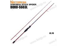 GeeCrack Thief Stick Spider DORO-S603L