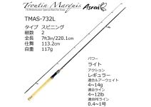 Abu Troutin Marquis Asrai TMAS-732L