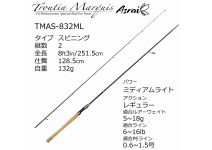 Abu Troutin Marquis Asrai TMAS-832ML