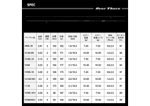 Daiwa 25  Over There 109ML/M
