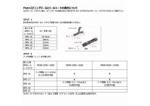 PENN 24 Slammer IV 2500HS