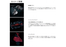 Shimano 23 Power Aero TD Thick Thread