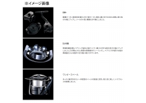 Shimano 23 Power Aero TD Thick Thread