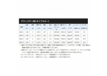 Shimano 21 GRAPPLER BB Slow J B66-1