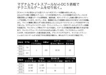 Shimano 25 Aldebaran DC 31XG