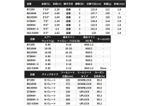 Shimano 26 Hard Rocker Xtune B810XXH