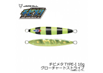 Jackall Chibimeta TYPE-1 Glow chart stripe