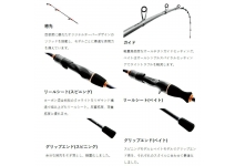 Gamakatsu LUXXE EGTR XX  S74M-solid