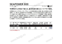 Daiwa 23 Sea Power 800