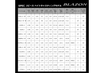 Daiwa  21 Blazon C66M-2･ST