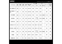 Daiwa 24 Steez SC C69M+-2 ST FIRE WOLF