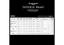 Daiwa 24 Steez SC S64L-2 SV ST FIRE FLASH