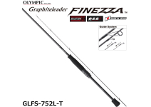 Graphiteleader 19 FINEZZA GLFS-752L-T