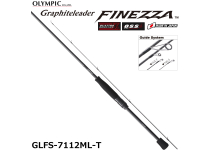 Graphiteleader 19 FINEZZA GLFS-7112ML-T