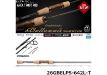 Graphiteleader 26 Bellezza  Prototype 26GBELPS-642L-T