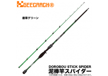 GeeCrack Thief Stick DORO-B610SUL