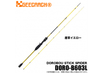 GeeCrack Thief Stick DORO-B603L