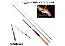 Fishman Beams Riplout 7.8ML