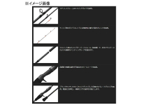Olympic 25 Corto Boat Ajing GCORBS-542UL-S