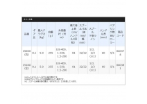 Shimano 19 Grappler CT 151XG