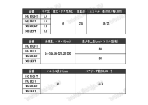 Shimano 23 Antares DC MD HG LEFT