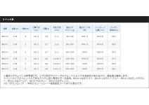 Shimano 17 Ocea Jigger Infinity Motive B610-2