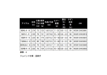 Daiwa 25 Lateo Mobile 96M-4・K