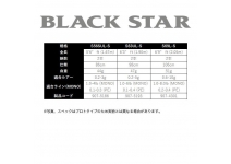 Xesta 25  Black Star S63UL-S Urban Counter