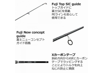Abu Garcia Xrossfield Mobile XSFS-957M-MB