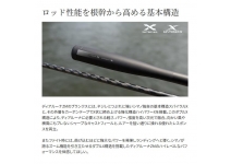 Shimano  25 Dialuna ZM S96-106M