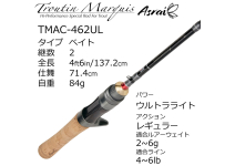 Abu Troutin Marquis Asrai TMAC-462UL