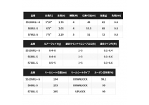 Shimano 21 Soare XTune MB S510SUL+S