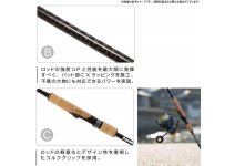 Magbite Equalizer S70MH Boat Casting Game