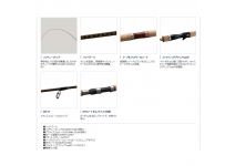 Shimano 15 Cardiff NX S83ML