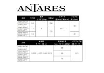 Shimano 25 Antares 100HG