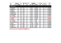 Daiwa 22 EXIST PC LT2500-H
