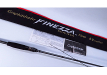 Graphiteleader FINEZZA PROTOTYPE Nuovo S.T.limited  GNFPS-752L-T
