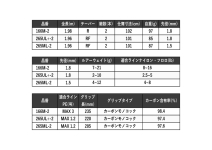 Shimano 23 Expride 265ML-2