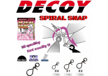 Карабин Decoy Spiral Snap