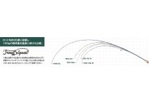 Jackson 24 Trout Signal Pack Series TRSS-43L